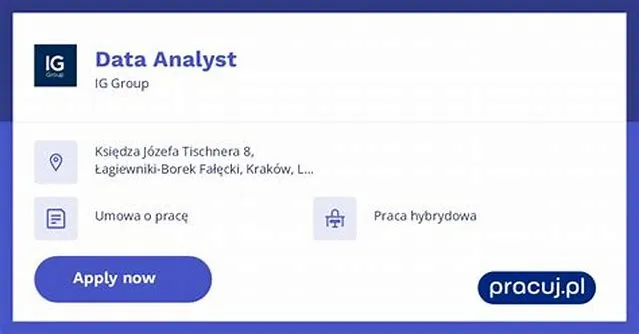 Ig Auditor/Program Analyst job opening at Central Intelligence Agency
