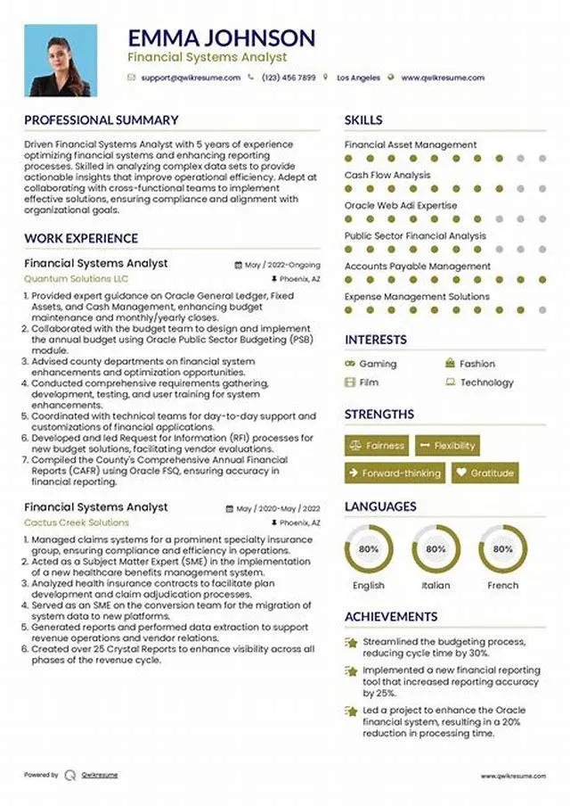 Financial System Analyst job opening at Department Of Homeland Security - Agency Wide