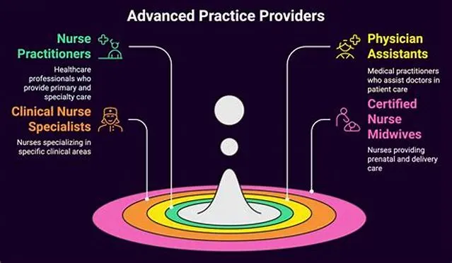 Psychiatric Advanced Practice Provider (O-4/O-5 Billet) Non-Supervisory job opening at Immigration And Customs Enforcement