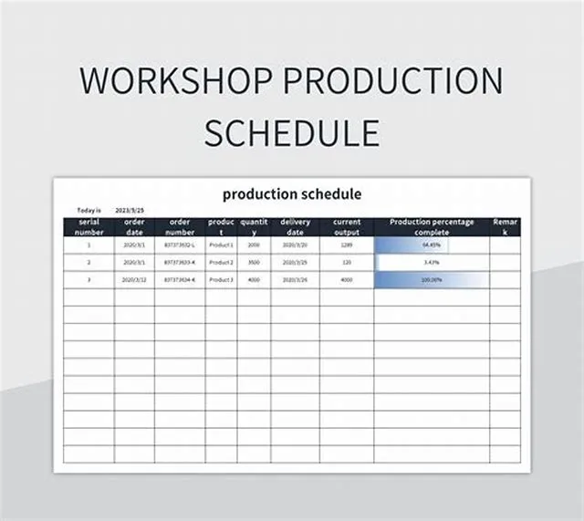 Production Shop Planner (General) job opening at Department Of The Navy - Agency Wide