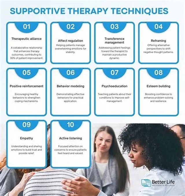 Psychologist (Supportive Recovery Services) job opening at Veterans Health Administration