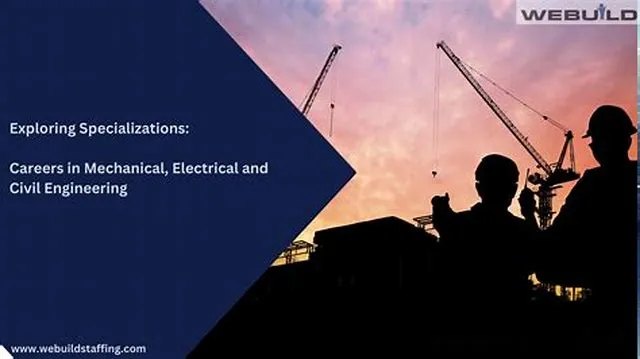 Civil Engineer / Mechancial Engineer / Electrical Engineer job opening at Air Force Civilian Career Training