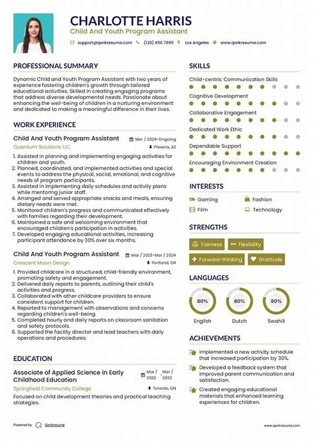 Educational Aid/Technician (Child And Youth Program Assistant) job opening at Commander, Navy Installations Command