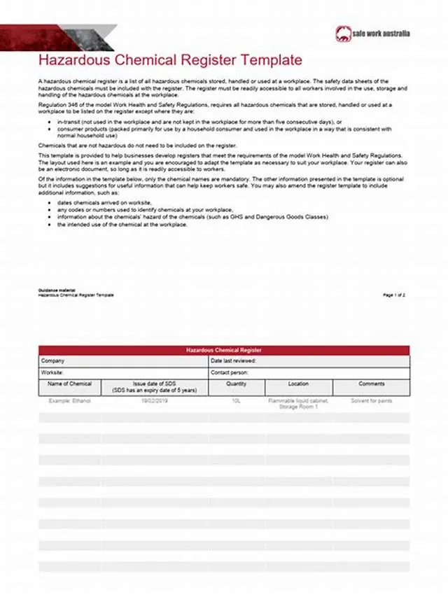 Distribution Process Worker (Hazardous Materials) (12 Month Register) job opening at Defense Logistics Agency