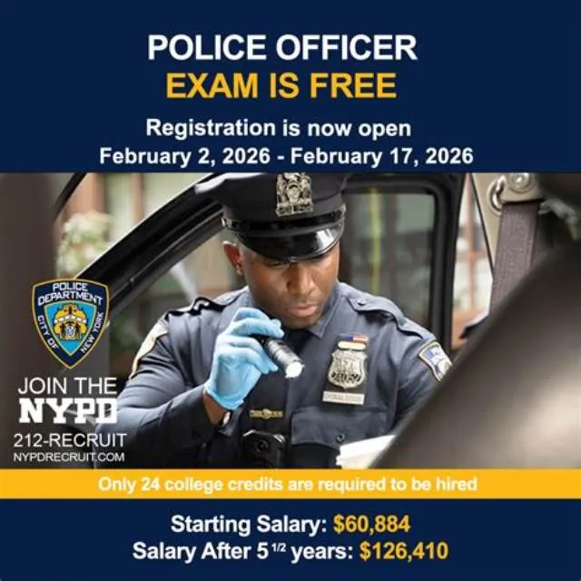 Police Officer (Title 32) job opening at Air National Guard Units