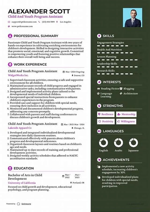 Child And Youth Program Assistant job opening at Pacific Air Forces