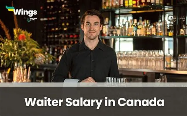 Waiter Na-01 job opening at United States Army Installation Management Command