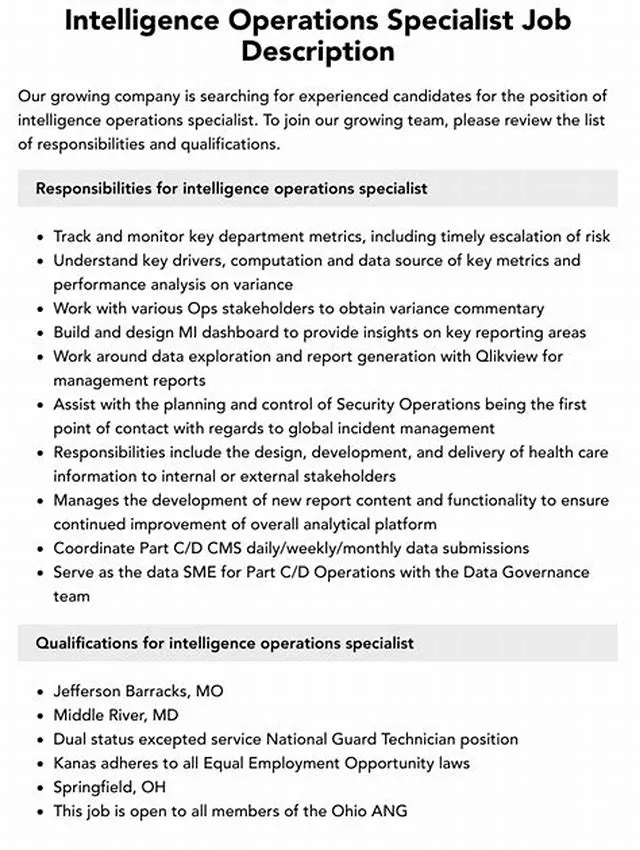 Intelligence Operations Specialist- Title 32 job opening at Air National Guard Units