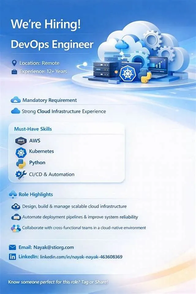 Cloud/Infrastructure Engineer - Dha job opening at Social Security Administration