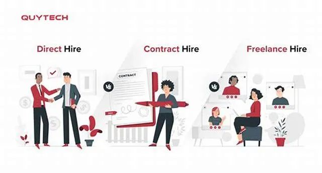CONTRACT SPECIALIST - DIRECT HIRE AUTHORITY
