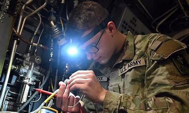 Aircraft Electrician job opening at Air National Guard Units