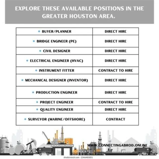General Engineer (Electrical) - Direct Hire job opening at Great Lakes Saint Lawrence Seaway Development Corporation
