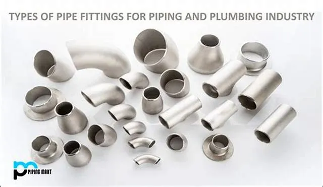 Plumbing And Pipefitting job opening at Department Of The Air Force - Agency Wide
