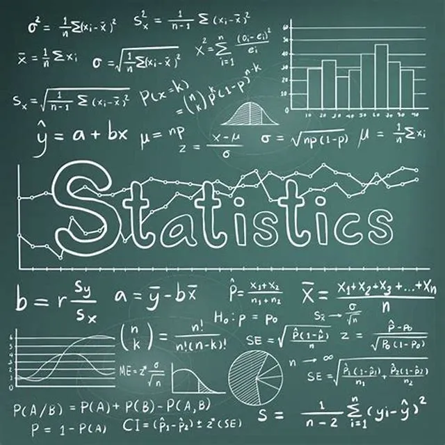 Mathematics And Statistics job opening at Department Of The Air Force - Agency Wide