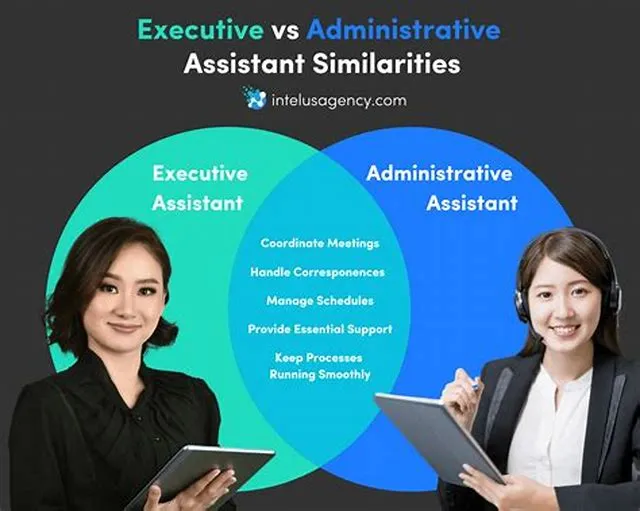 Administrative Analyst / Executive Assistant To The Clerk job opening at U.S. Courts