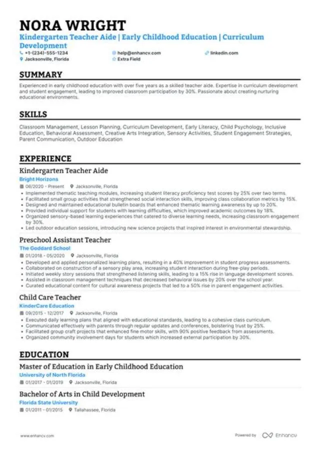 Educational Aide / Educational Aide (Sure Start) / Educational Aide (Kindergarten) job opening at Department Of War Education Activity