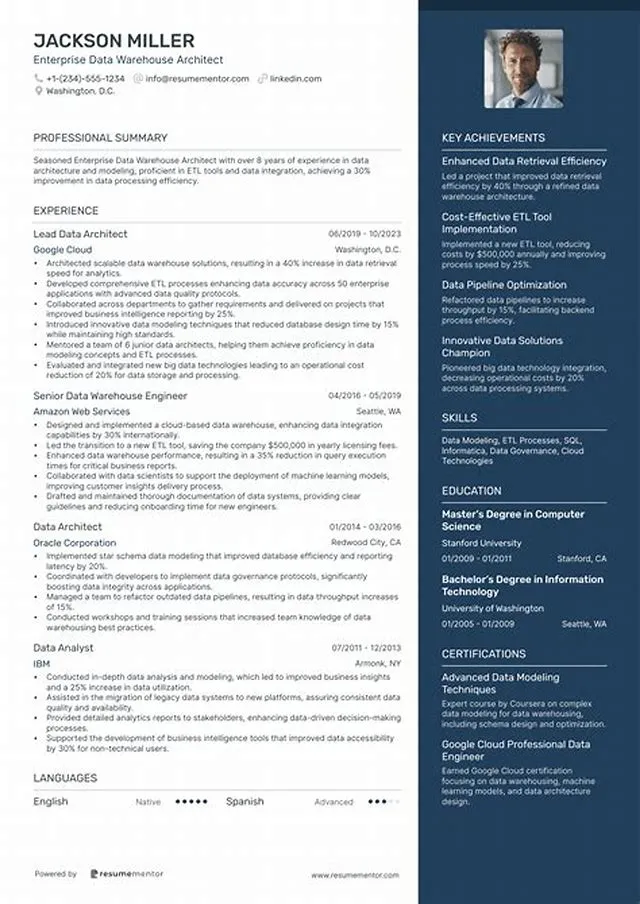 It Specialist (Enterprise Data Architect) - Dha job opening at Social Security Administration