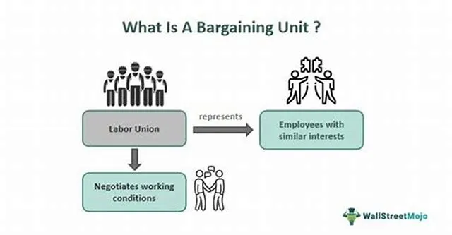 Registered Nurse - Current Permanent South Texas Vahcs Bargaining Unit Employees Only job opening at Veterans Health Administration