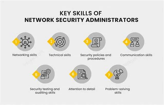 Systems Administrator / It Security Officer job opening at U.S. Courts