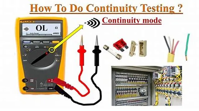 Dhs Continuity Testing Program Lead job opening at Department Of Homeland Security - Agency Wide