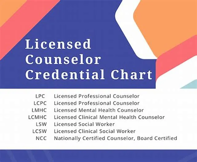 Licensed Professional Mental Health Counselor (Pcmhi) - Edrp Approved job opening at Veterans Health Administration