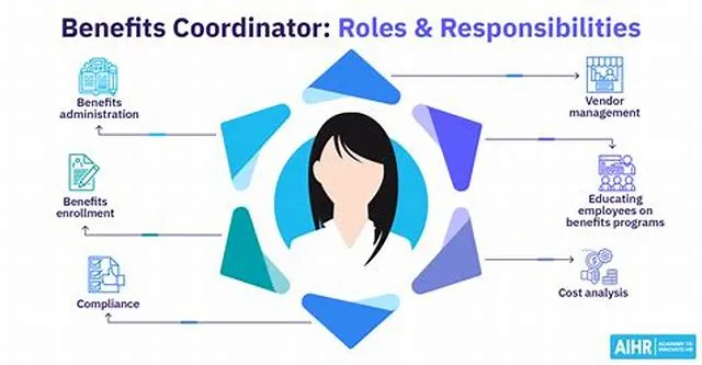 Contact Representative (Benefits Coordinator) job opening at Indian Health Service