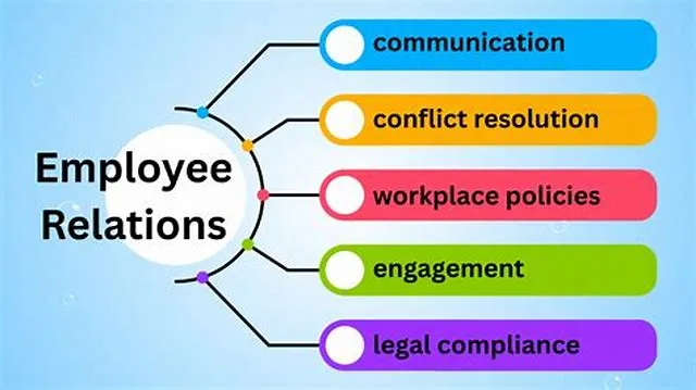 HR SPEC (EMPLOYEE BENEFITS/LABOR RELATIONS) (T32)