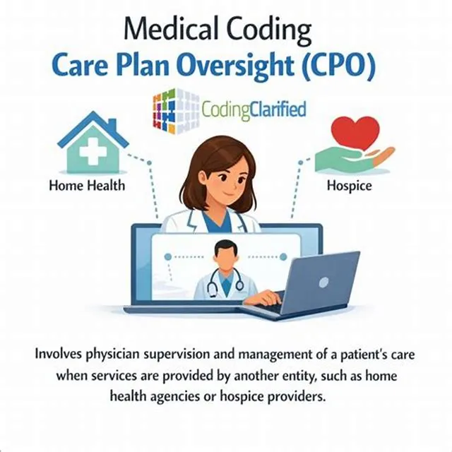 Physician - Cardiologist (Medical Specialty Care Oversight Taskforce) job opening at Veterans Health Administration