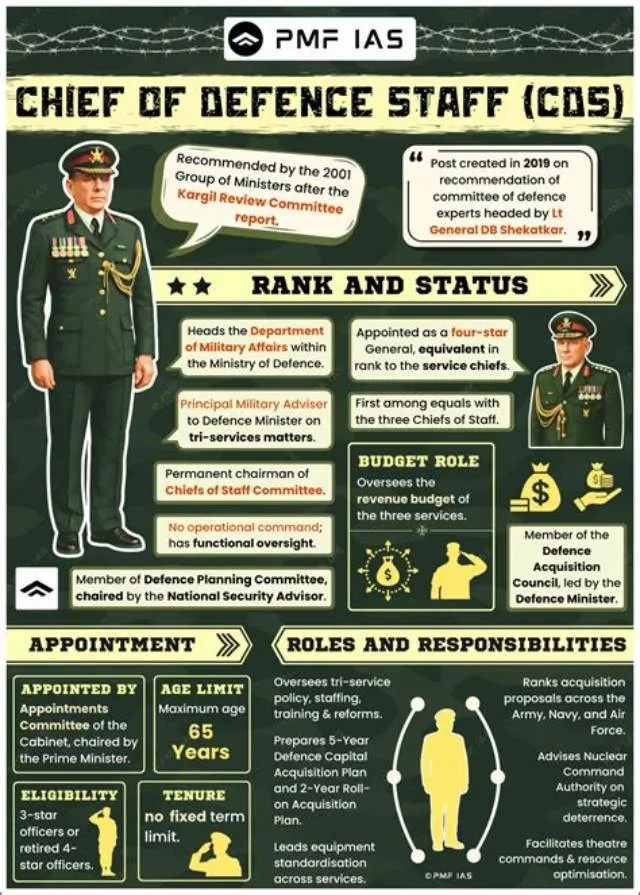 Staff Physician/Orthopedic Section Chief job opening at Veterans Health Administration