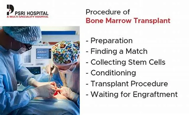 Podiatrist - Director - Bone Marrow Transplant Unit Section job opening at Veterans Health Administration