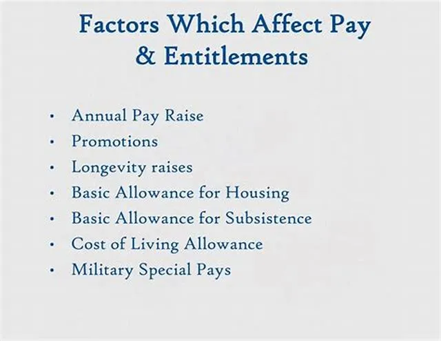 Pay Entitlements Specialist job opening at Army Tank-Automotive And Armament Command (Tacom)