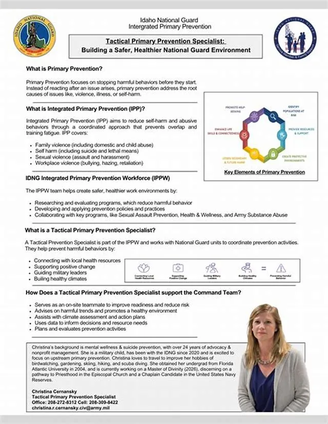 Primary Prevention Specialist (Prev Wf) Title 32 Permanent job opening at Army National Guard Units