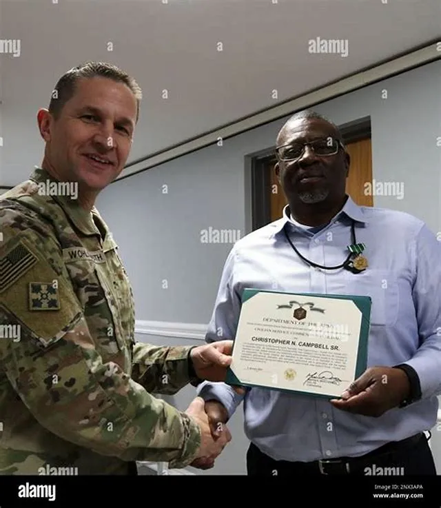 Supervisory General Supply Specialist - Title 5 job opening at Army National Guard Units