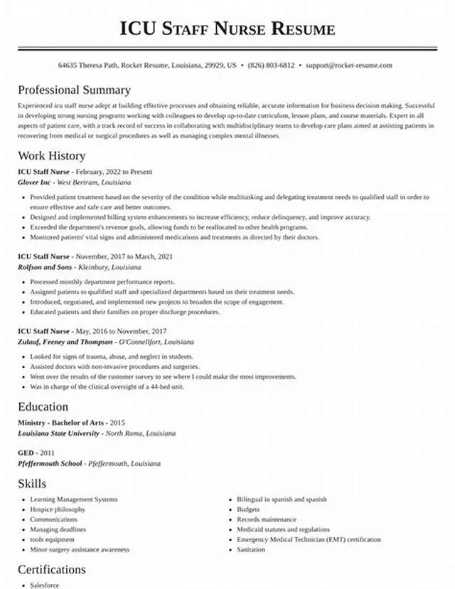 Icu Inpatient Staff Rn job opening at Veterans Health Administration