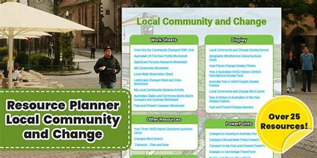 Lead Community Planner job opening at Federal Highway Administration