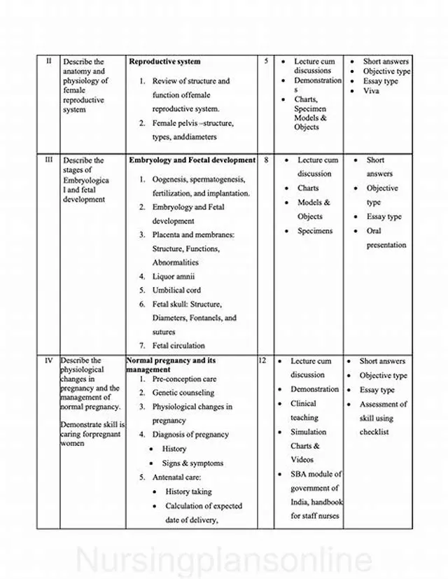 Nursing Assistant - SCI/D (Unit 1U2)