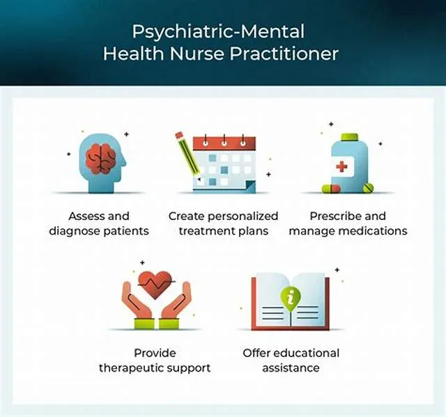 Advanced Practice Nurse - Psychiatric Mental Health Nurse Practitioner job opening at Veterans Health Administration