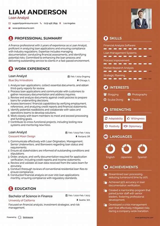 Loan Analyst job opening at Farm Service Agency