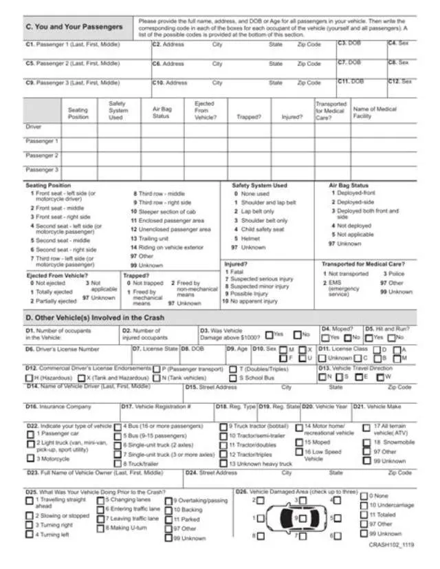 Title 32 Motor Vehicle Operator Wg-5703-08 job opening at Army National Guard Units