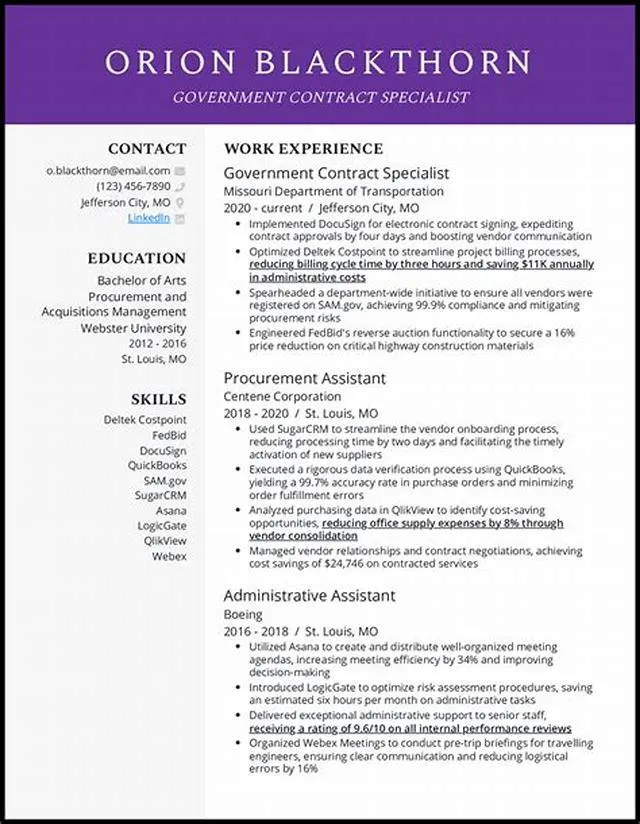Contract Specialist (Supervisory Contract Specialist) job opening at Bureau Of Prisons/Federal Prison System
