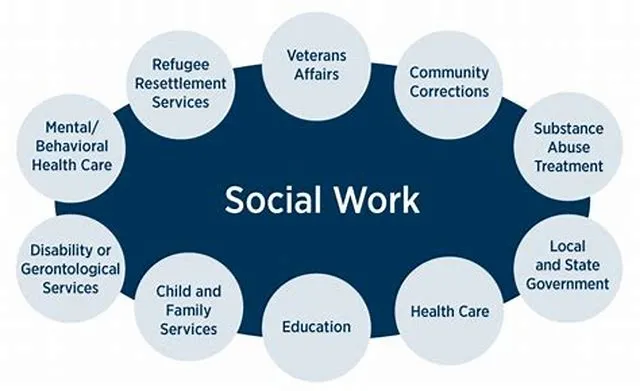 Social Worker - Substance Use Disorder Services job opening at Veterans Health Administration