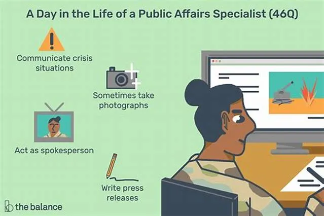 Public Affairs Specialist job opening at Small Business Administration
