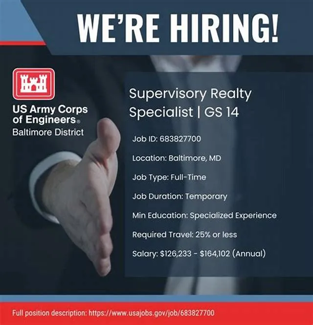Supervisory Realty Specialist job opening at Customs And Border Protection