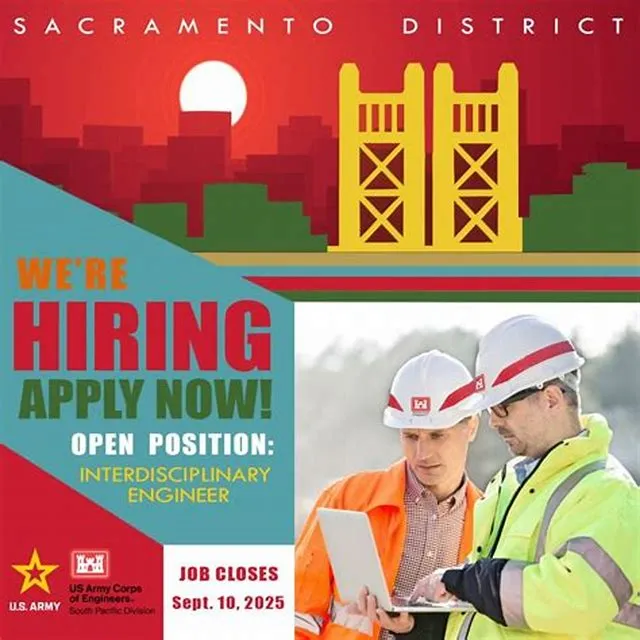 Environmental (Interdisciplinary) - Direct Hire Authority job opening at Air Force Materiel Command