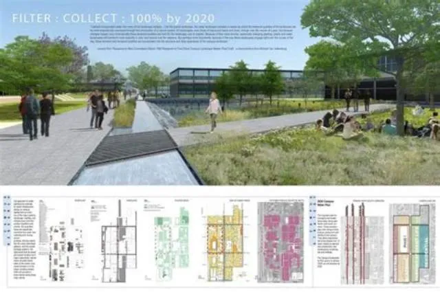 Interdisciplinary - Landscape Architect/Civil Engineer job opening at National Park Service