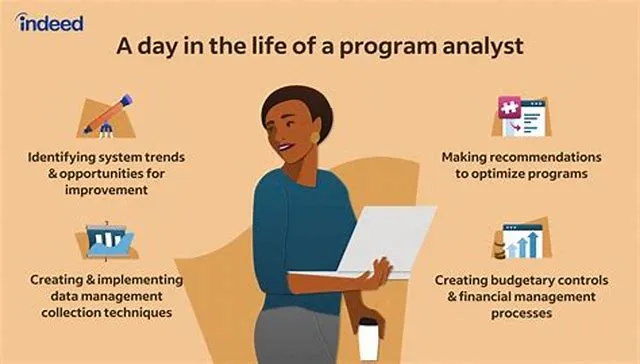 Program Analyst job opening at Veterans Health Administration