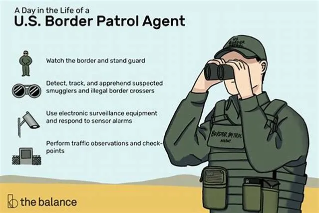 Border Patrol Agent (Intelligence) job opening at Customs And Border Protection