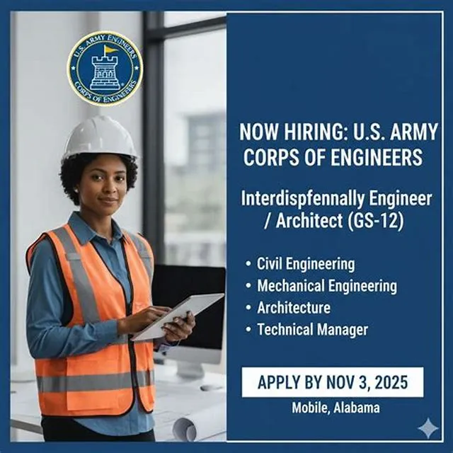 Interdisciplinary Engineer / Architect job opening at Naval Facilities Engineering Systems Command