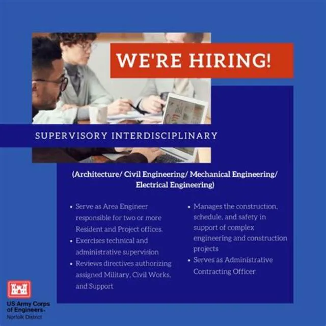 Supervisory Interdisciplinary Engineer job opening at Strategic Systems Programs (Ssp)