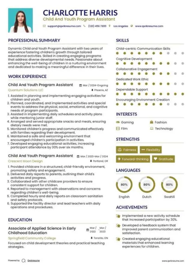 Child & Youth Program Assistant Cy1/Cy2 job opening at U.S. Marine Corps